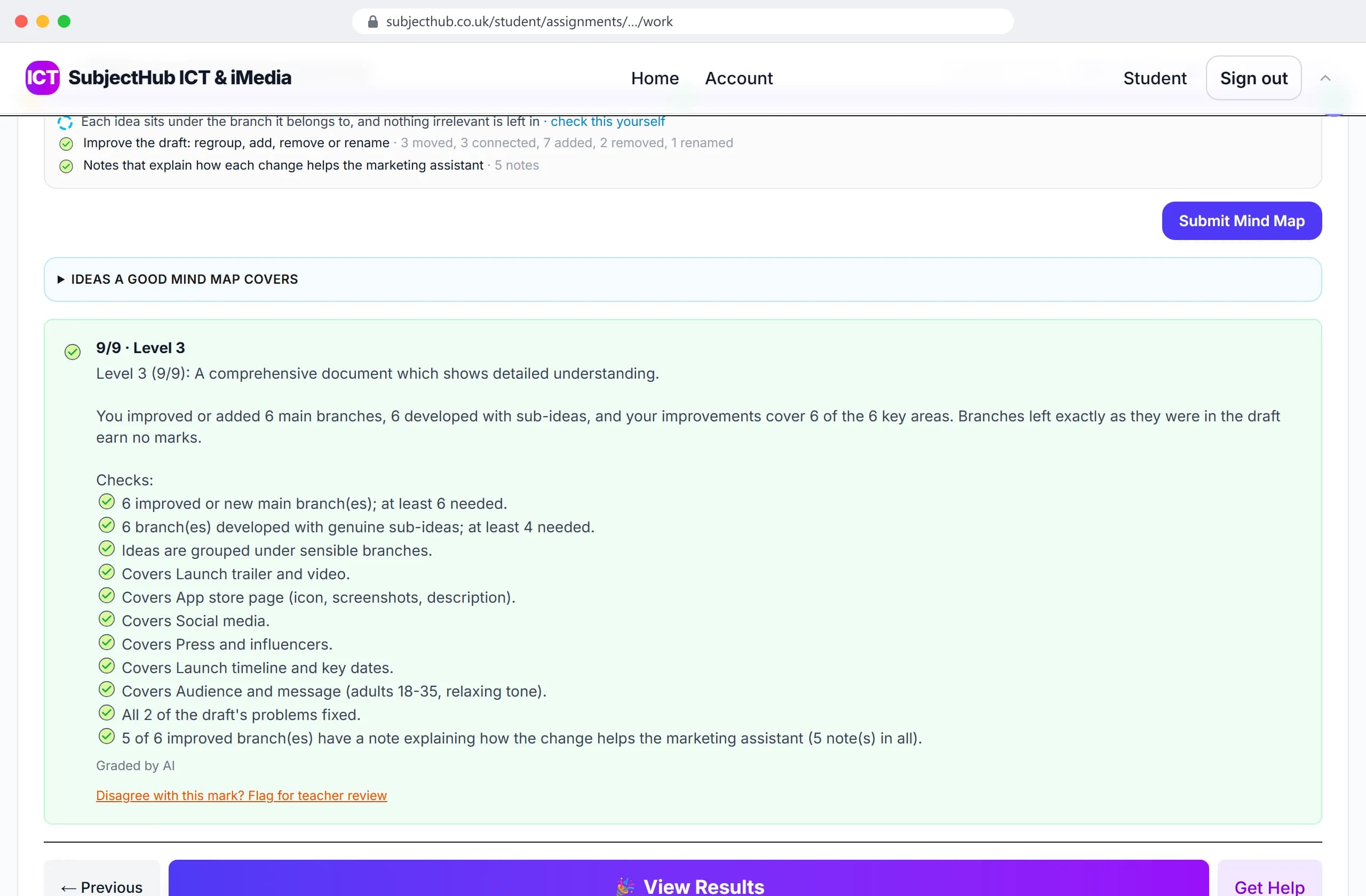 The mind map's result: Level 3 (9/9) with the checks it met listed one by one.