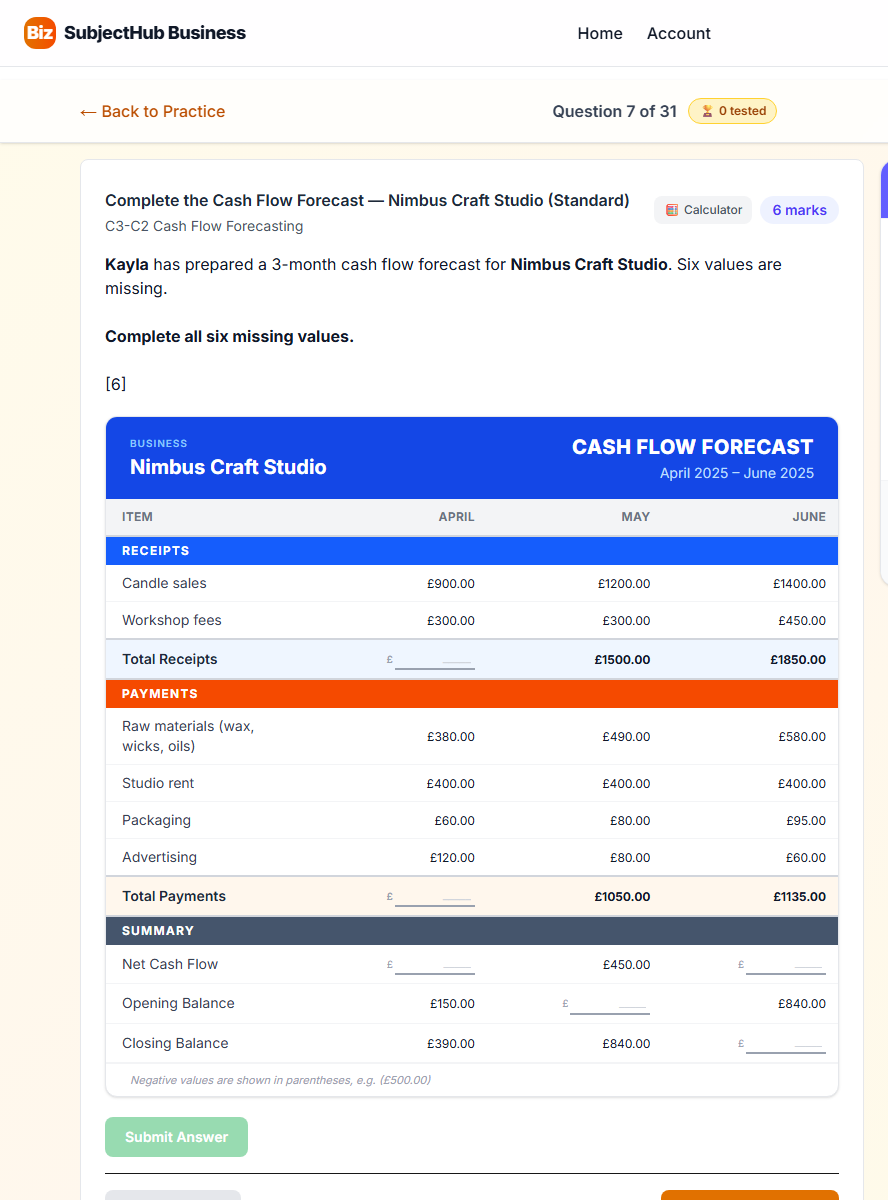 A Cash flow forecasts question in the practice player