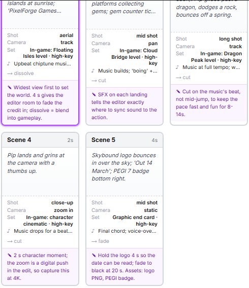 Part of a storyboard built on SubjectHub: five scene frames, each with a description, shot type, camera movement, setting, sound, transition and an annotation for the editor.